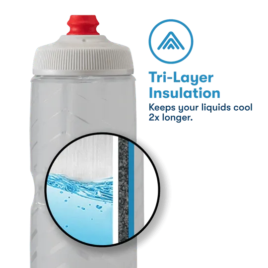 Polar Bottle Insulated Bolt Bottle